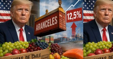 EEUU revive la Doctrina Monroe y apunta a crear un protectorado hemisférico que incluiría a Chile