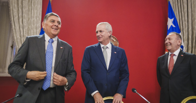 Otro grave error de diseño en La Moneda: Gobierno retira de Contraloría reglamento que amenazaba con destituir alcaldes por decreto